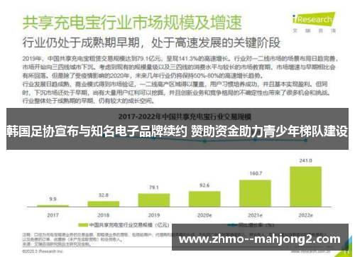 韩国足协宣布与知名电子品牌续约 赞助资金助力青少年梯队建设