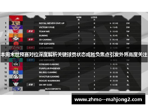 本周末世预赛对位深度解析关键球员状态成胜负焦点引发外界高度关注 本周末世预赛对位深度解析关键球员状态成胜负焦点引发外界高度关注